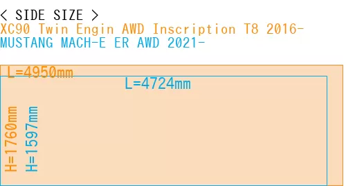 #XC90 Twin Engin AWD Inscription T8 2016- + MUSTANG MACH-E ER AWD 2021-